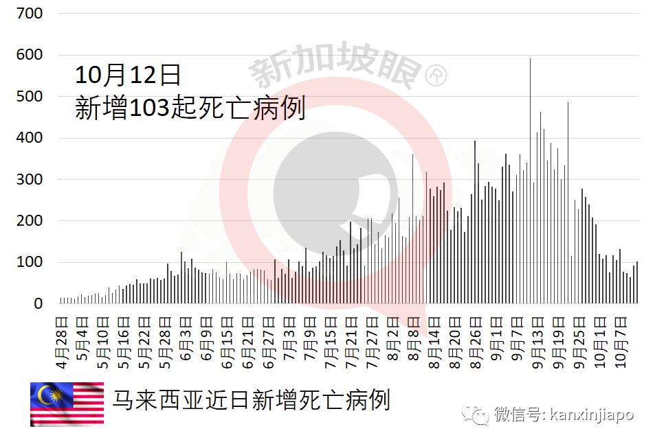 新加坡籍女校长虐打6岁自闭儿童，可能面临最高20年的监禁