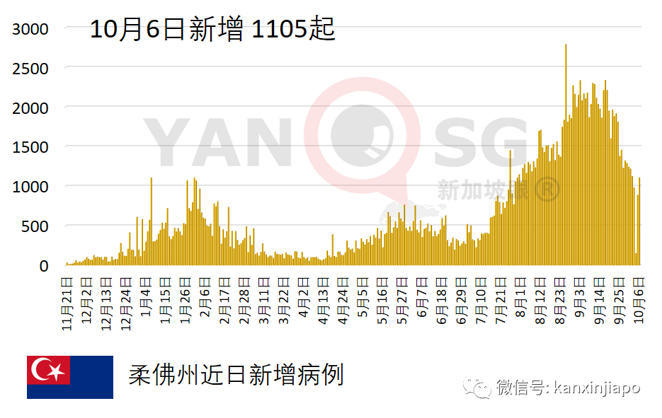 年轻病患浓痰卡喉咙进ICU，医生：冠病不是普通感冒