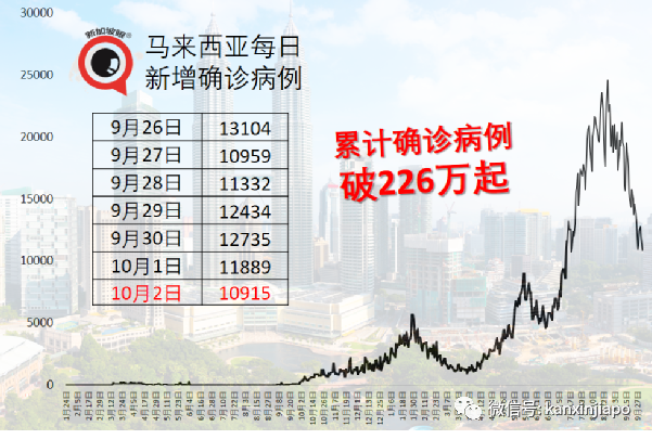 拒絕十萬個出入境請求後,這個國家終于准備解除邊境管制