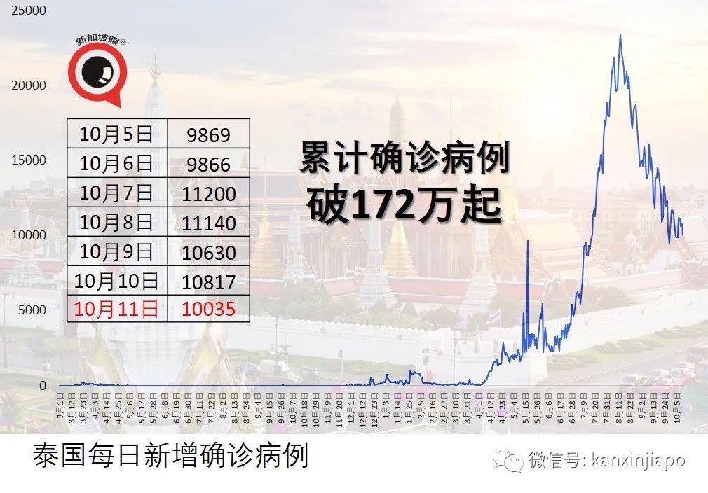 最新研究：科兴疫苗第三针保护率提升至80%以上