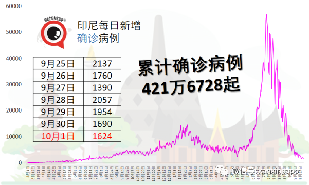 拒絕十萬個出入境請求後,這個國家終于准備解除邊境管制