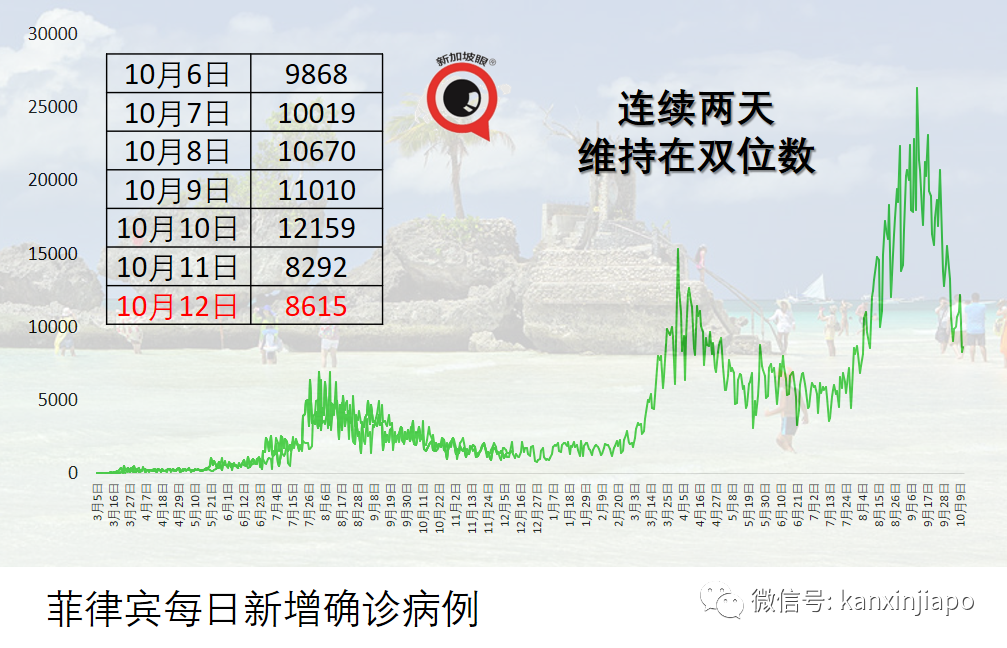 新加坡籍女校长虐打6岁自闭儿童，可能面临最高20年的监禁