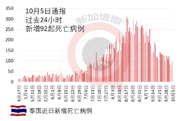 外交部召見中國大使,表明立場反對中國船駛入本國海域