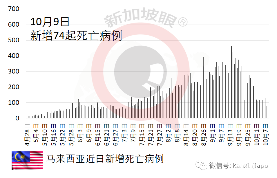 女子接种两剂辉瑞疫苗后，崩溃喊“胸比西瓜还大”