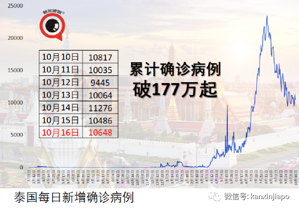 网民质疑女儿为何住在新加坡，马国前朝首相回呛：有问题吗？