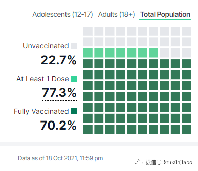將冠病界定爲地方流行病,馬國將181項防疫措施簡化成10項