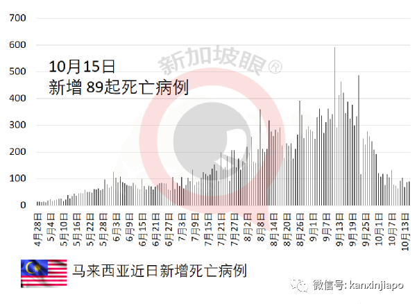 网民质疑女儿为何住在新加坡，马国前朝首相回呛：有问题吗？