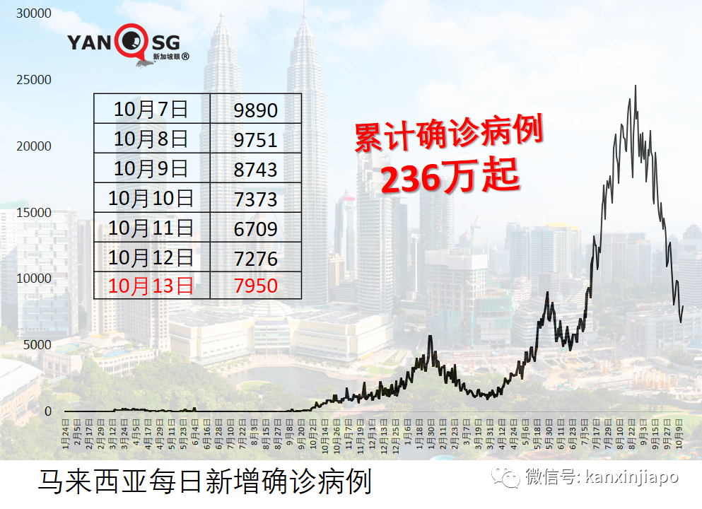 新加坡籍女校长虐打6岁自闭儿童，可能面临最高20年的监禁