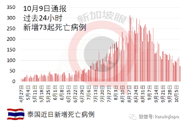 未来岳母：不接种疫苗就别想娶我女儿