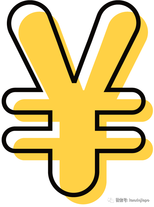 除了彙款優惠,還有這些福利值得了解