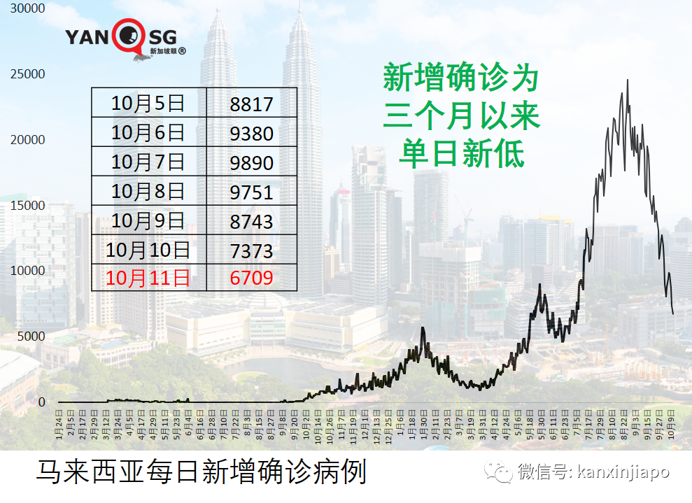 最新研究：科兴疫苗第三针保护率提升至80%以上