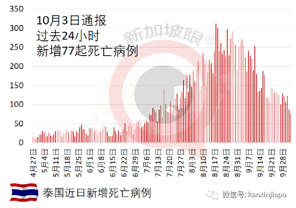 “当冠病成地方性流行病，戴口罩会形成一种文化”