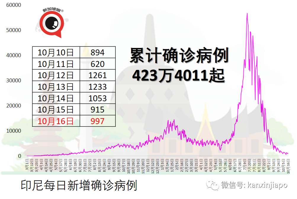 爲了找妻子,男子“裸奔”擅闖傳染病ICU病房