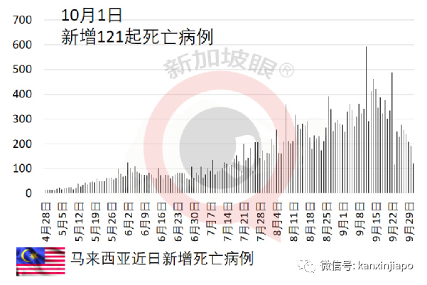 拒絕十萬個出入境請求後,這個國家終于准備解除邊境管制