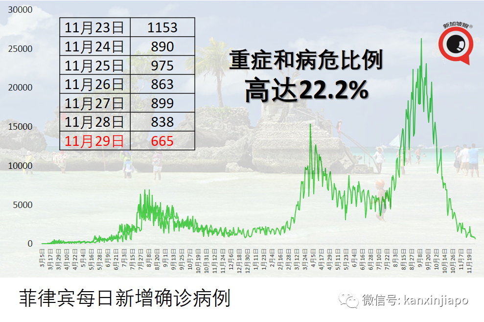 印度对中国、新加坡等12国家与地区提出严格入境检疫要求