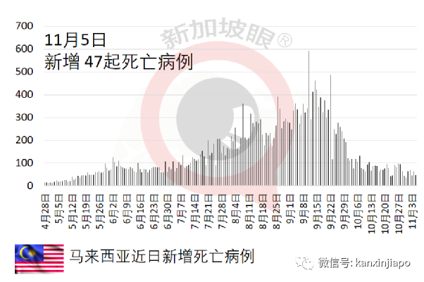 奇葩！天降奇雨哪也不淋，唯独只淋这辆车