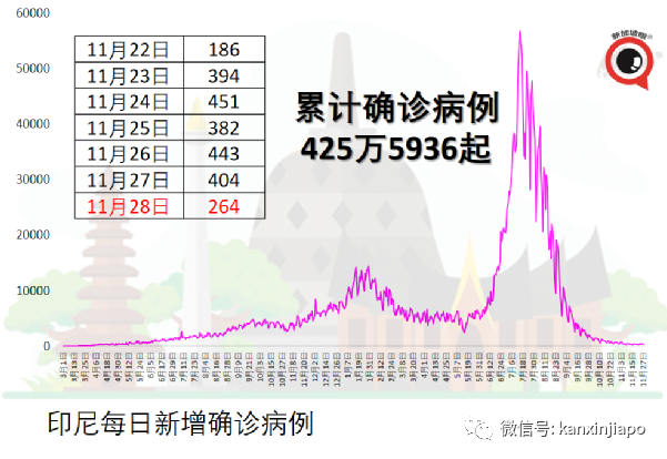 一组数据告诉你，哪种加强针最适合你