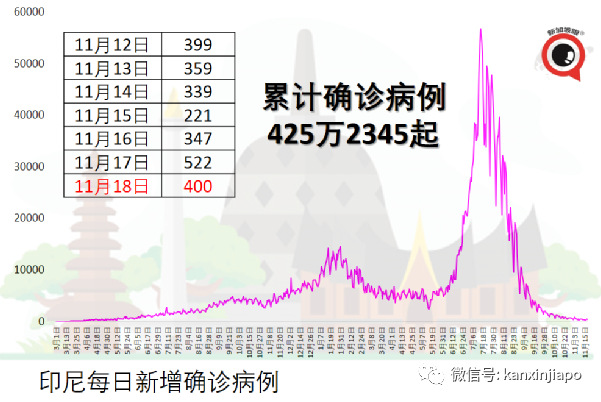 新馬入境免隔離計劃細節敲定!往返兩地規則大不相同