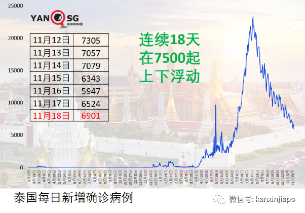 马来西亚专家建议学新加坡，不愿接种疫苗的，自付医疗费！