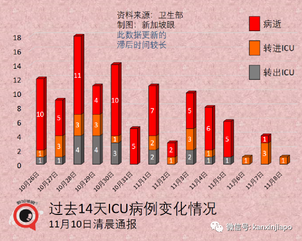 欧盟会否收紧新加坡入境限制？疫苗注射器供应明年至少短缺10亿支