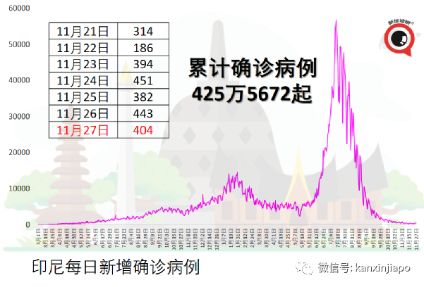 以色列实施“全球最严封锁令”；南非强烈批评各国旅行禁令