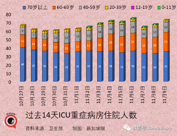 欧盟会否收紧新加坡入境限制？疫苗注射器供应明年至少短缺10亿支