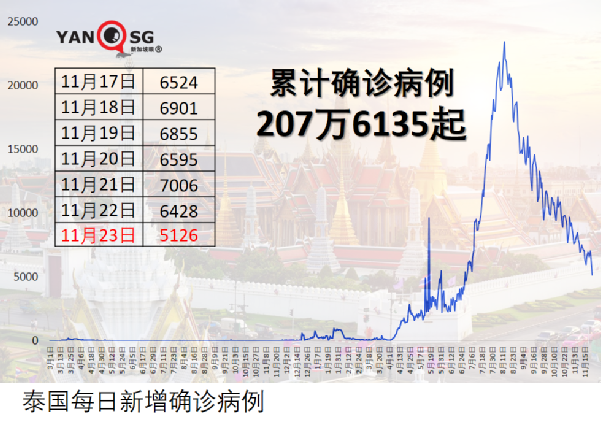 好惨！19岁少年接种疫苗后惨变秃头