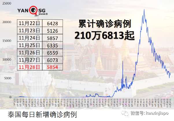 以色列实施“全球最严封锁令”；南非强烈批评各国旅行禁令