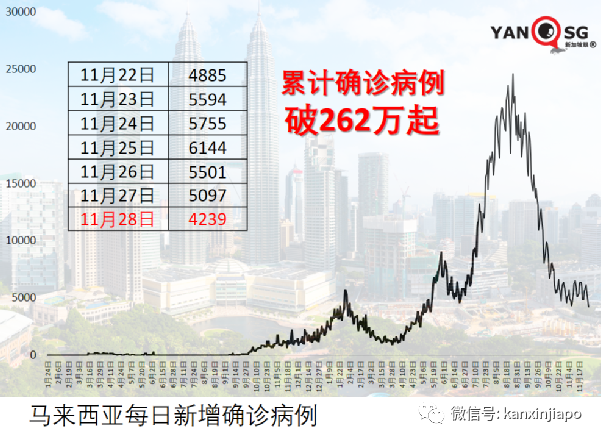 以色列实施“全球最严封锁令”；南非强烈批评各国旅行禁令