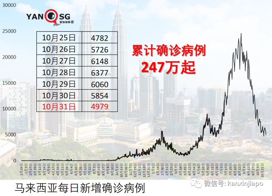 15歲少年接種第二劑疫苗後于次日離世,原因正在調查