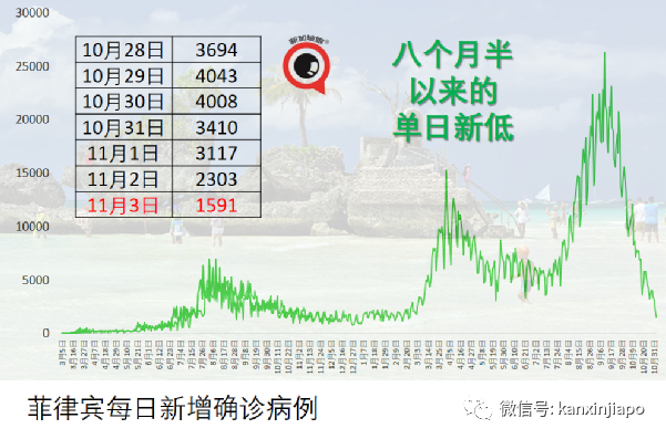 12歲少女接種輝瑞後出現紫绀、咳嗽、胸疼、呼吸急促等嚴重症狀
