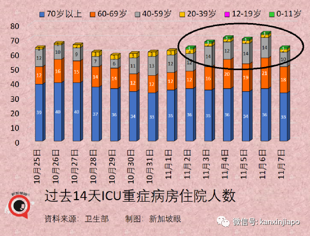 美國今日開始爲兒童施打疫苗;中國官方表示兒童接種疫苗的不良反應情況和成人差不多