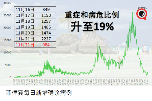好惨！19岁少年接种疫苗后惨变秃头