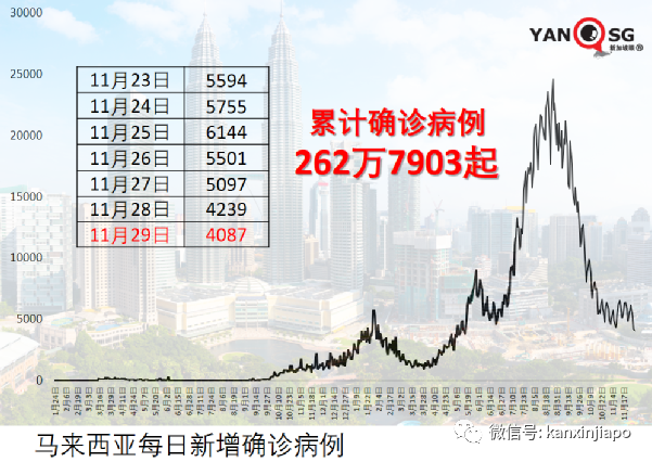 一组数据告诉你，哪种加强针最适合你