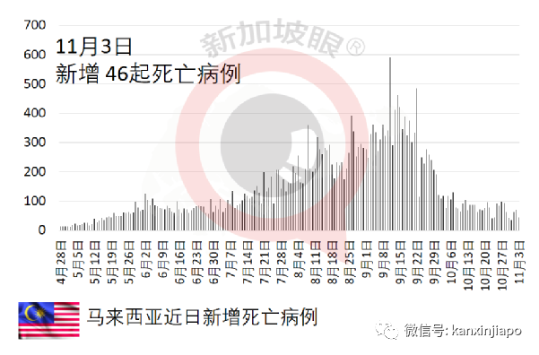 12歲少女接種輝瑞後出現紫绀、咳嗽、胸疼、呼吸急促等嚴重症狀