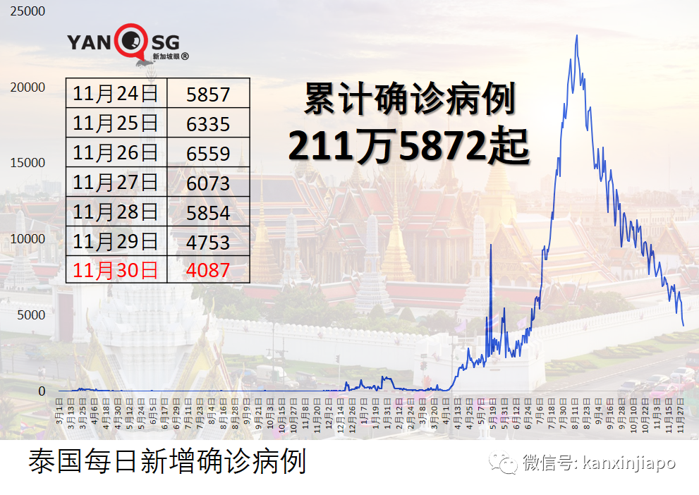 印度对中国、新加坡等12国家与地区提出严格入境检疫要求
