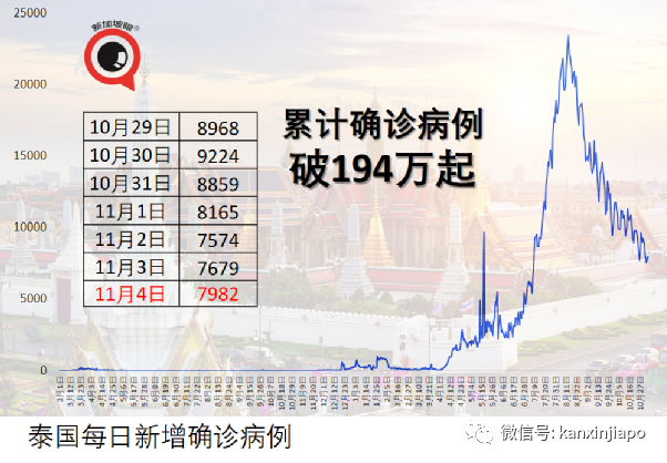 12歲少女接種輝瑞後出現紫绀、咳嗽、胸疼、呼吸急促等嚴重症狀