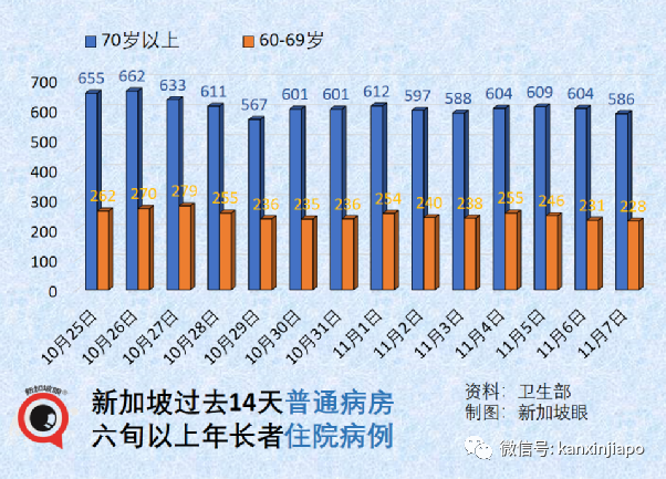 美國今日開始爲兒童施打疫苗;中國官方表示兒童接種疫苗的不良反應情況和成人差不多