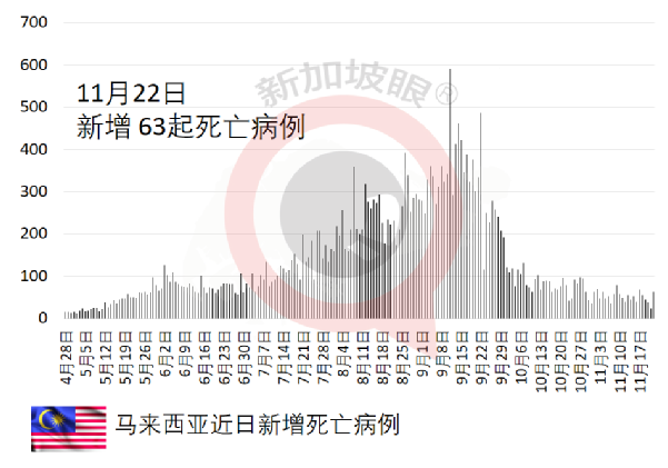 好惨！19岁少年接种疫苗后惨变秃头