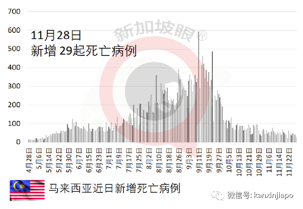一组数据告诉你，哪种加强针最适合你