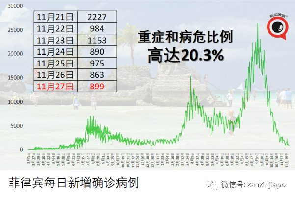 以色列实施“全球最严封锁令”；南非强烈批评各国旅行禁令