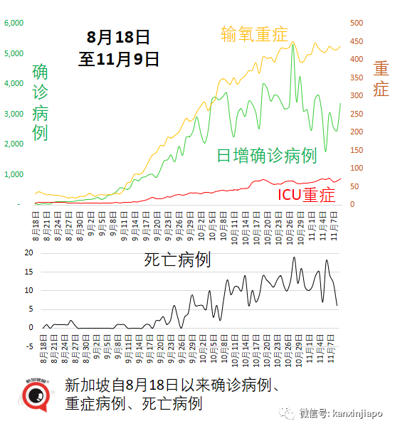 欧盟会否收紧新加坡入境限制？疫苗注射器供应明年至少短缺10亿支