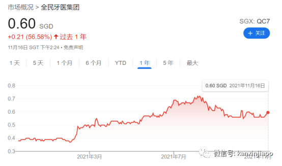 8大優點告訴你,爲什麽要選擇這家“國民牙醫診所”
