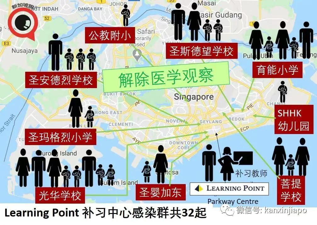 新加坡家长最“怕输”,掏钱让孩子补习率竟然全球最高!