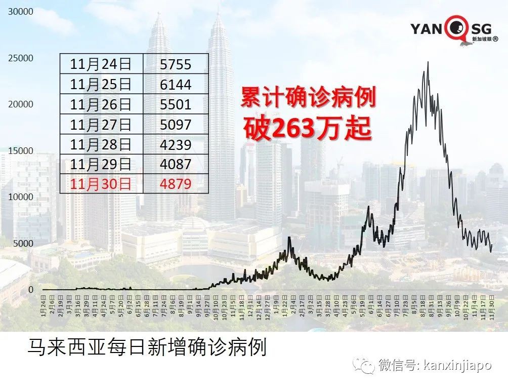 印度对中国、新加坡等12国家与地区提出严格入境检疫要求