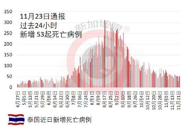 好惨！19岁少年接种疫苗后惨变秃头