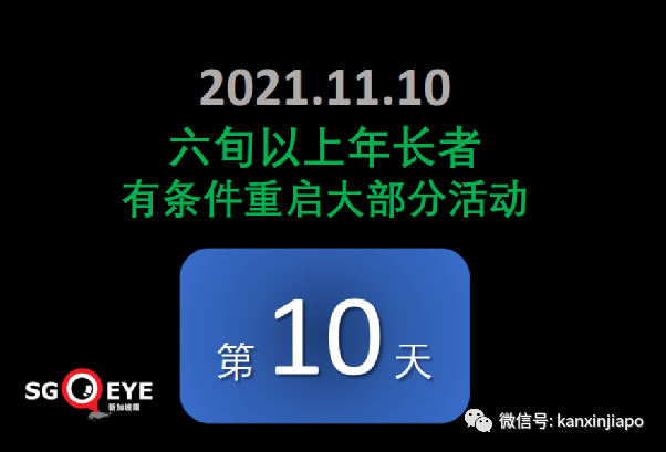 欧盟会否收紧新加坡入境限制？疫苗注射器供应明年至少短缺10亿支