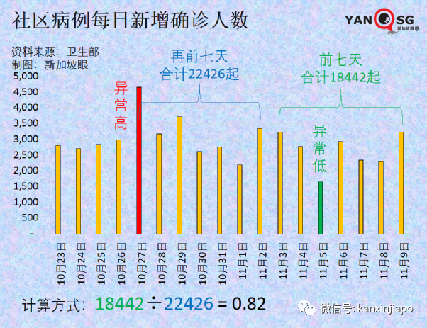 欧盟会否收紧新加坡入境限制？疫苗注射器供应明年至少短缺10亿支