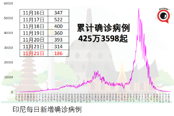 好惨！19岁少年接种疫苗后惨变秃头