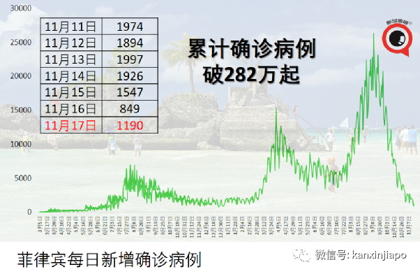 马来西亚专家建议学新加坡，不愿接种疫苗的，自付医疗费！